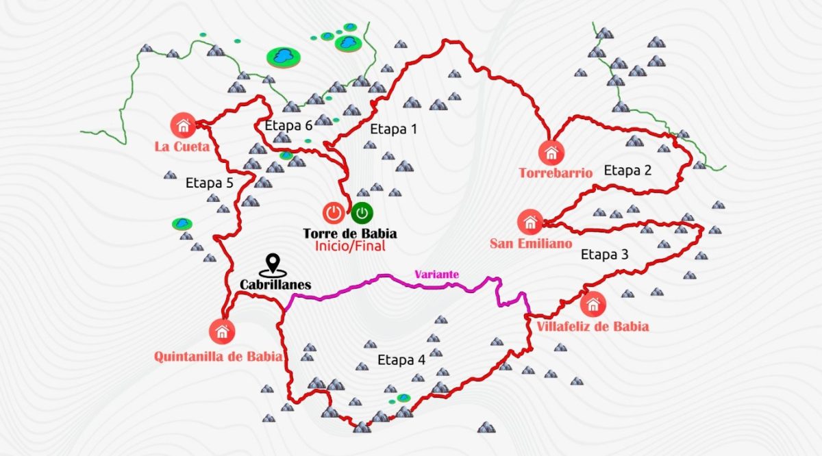 La senda de las merinas