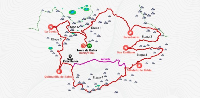 La senda de las merinas